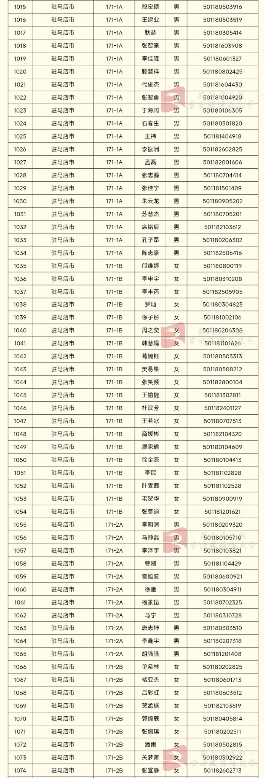 关于河南省2025年普通类和法检专项选调生拟录用人选名单的公示