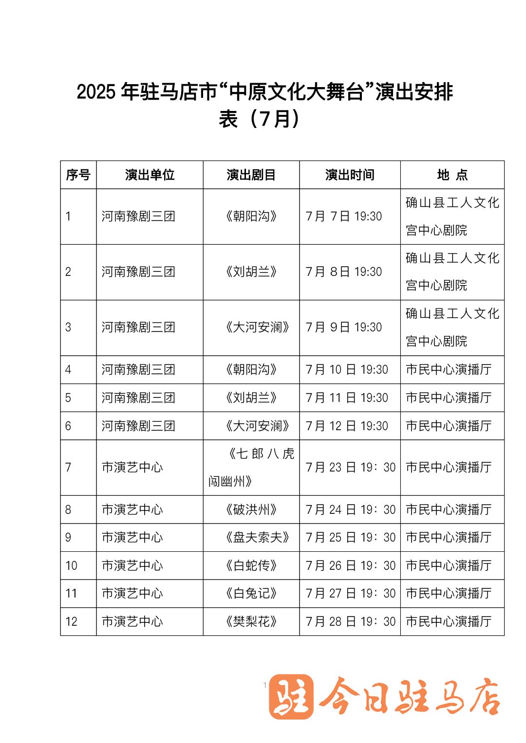 好戲連臺！7月駐馬店“中原文化大舞臺”演出安排出爐