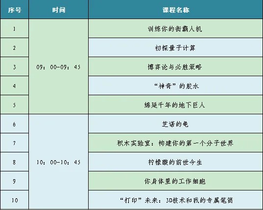 暑假科學(xué)盛宴來襲！團(tuán)市委聯(lián)合西湖大學(xué)舉辦的公益科普課堂本周日開課