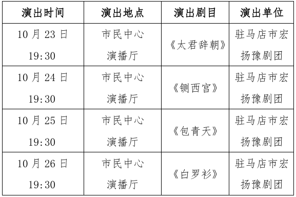 4天4场！2025年“中原文化大舞台”演出预告来了