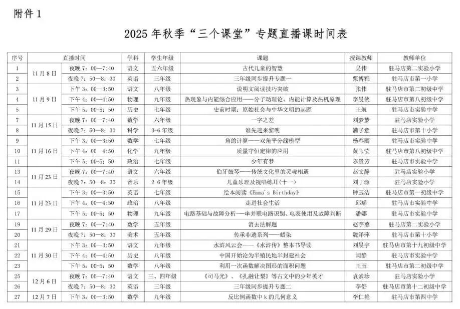 周六开始!驻马店市教育局办公室最新通知
