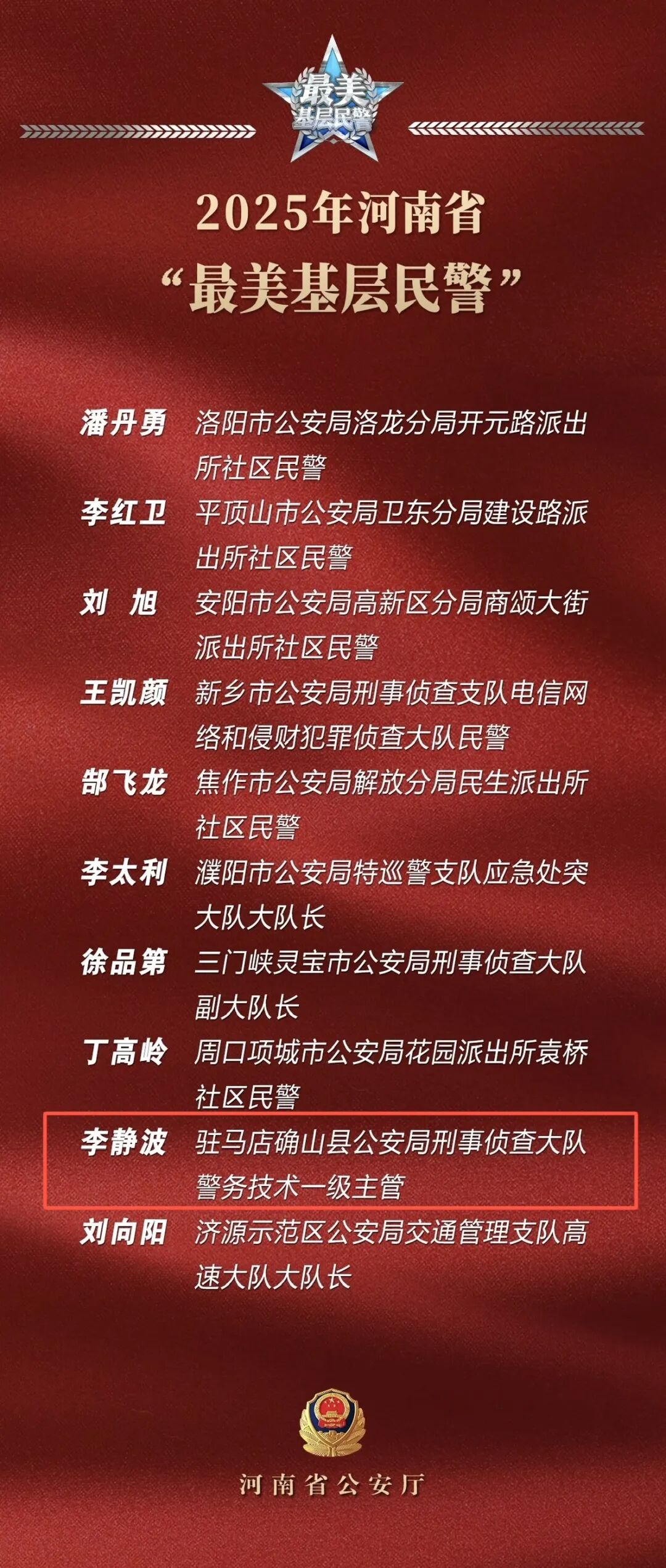 驻马店民警李静波，全省受表彰！