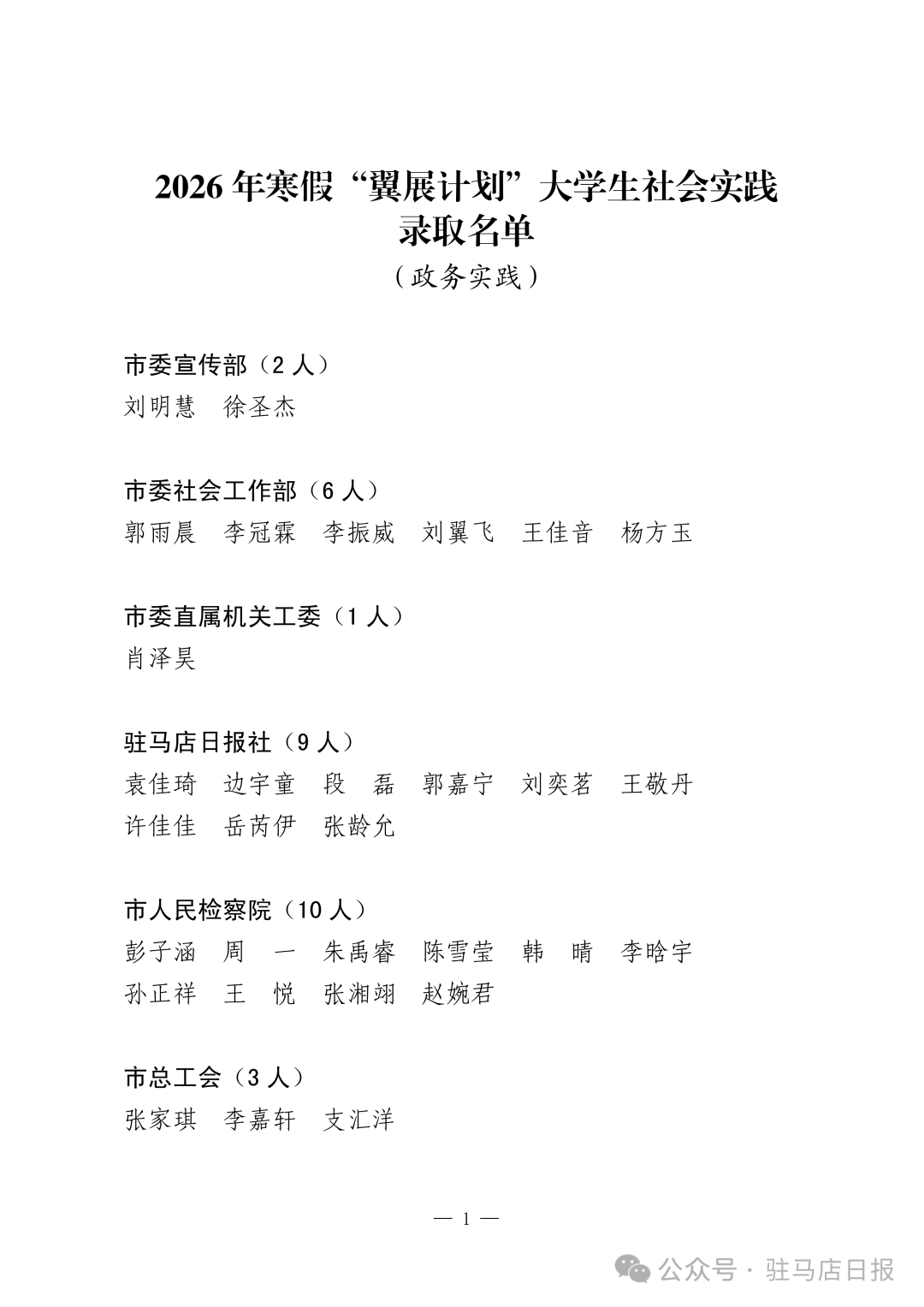 “翼展计划”录用名单公布！