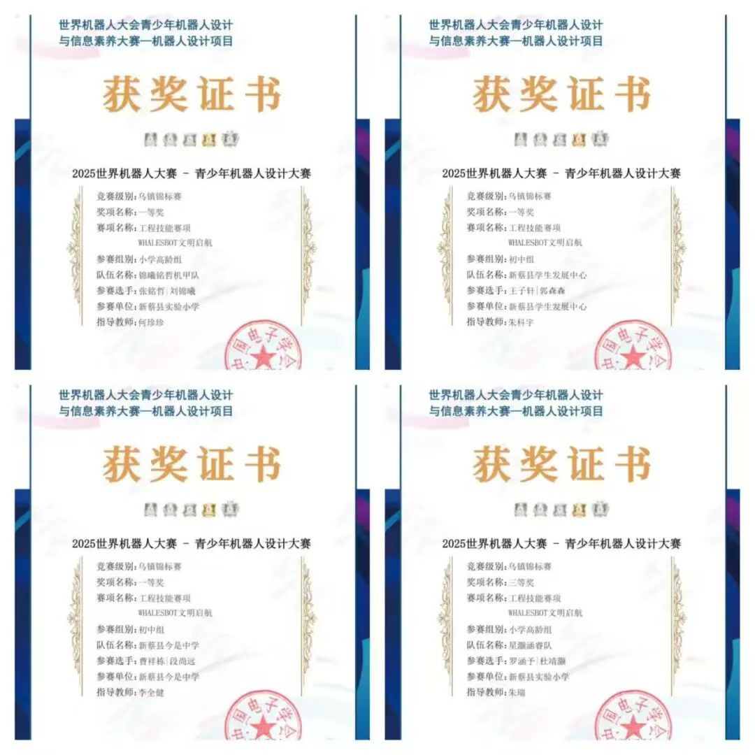 喜报！新蔡学子在2025年世界机器人大赛中斩获佳绩