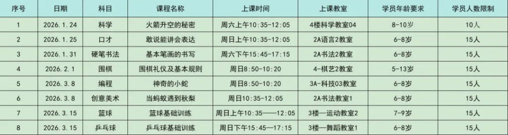 共青团驻马店市委爱心托管公益课堂第二期开始报名