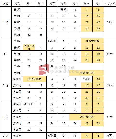 驻马店市中小学超短学期要来了！