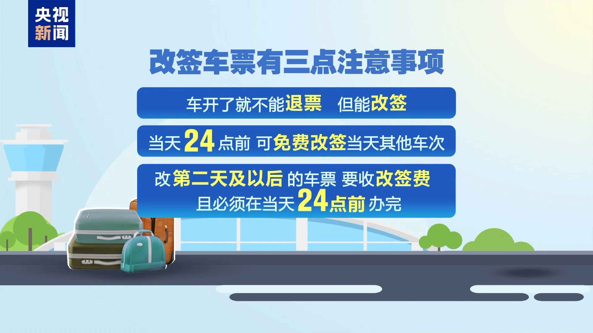 沒趕上火車 車票作廢嗎？這樣改簽不花冤枉錢→