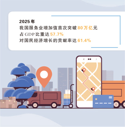 多地高速服务区升级：让服务“老业态”长出“新生态”