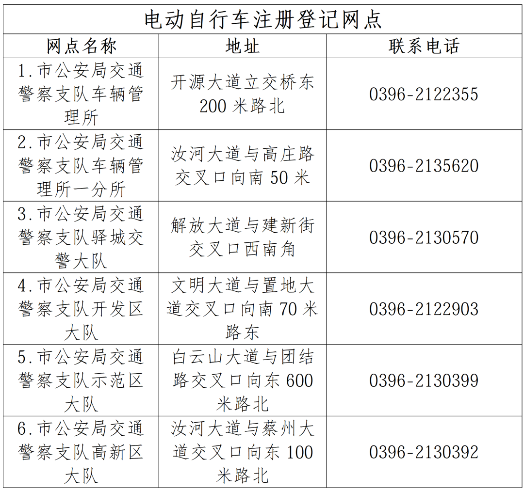 4月17日起，駐馬店中心城區(qū)電動(dòng)自行車免費(fèi)登記掛牌