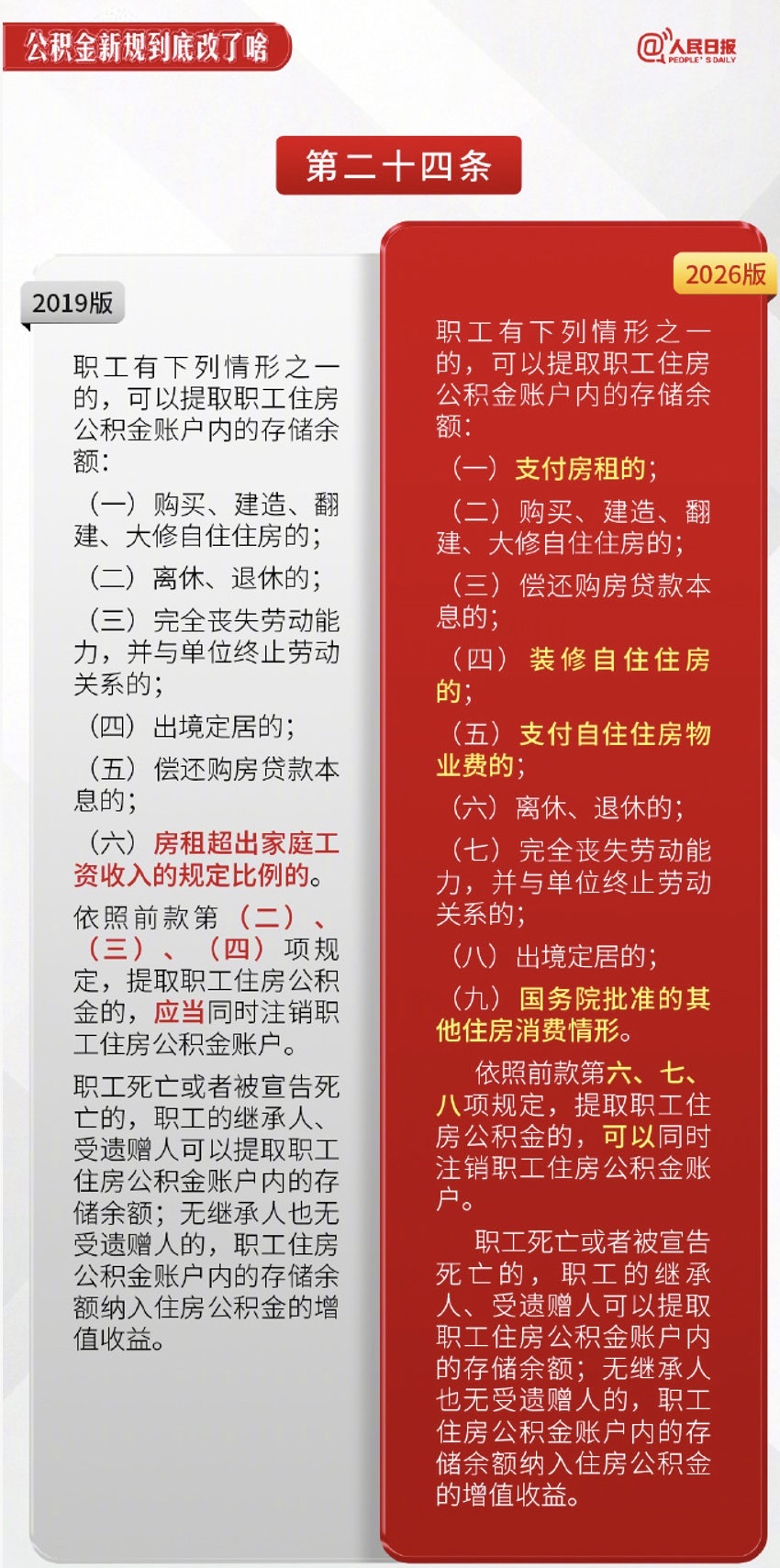 装修交物业费都能用，你的公积金更好用了