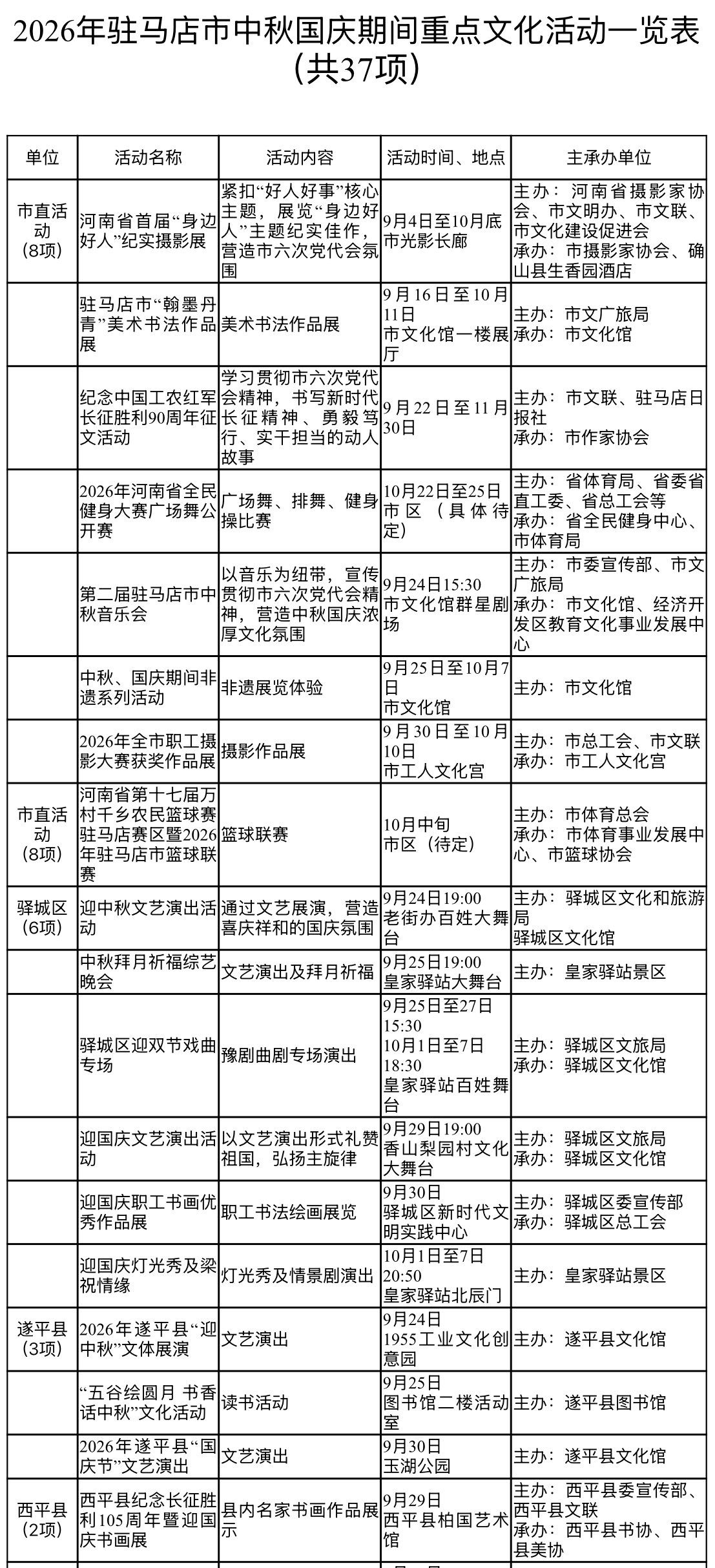 驻马店中秋、国庆系列文化活动精彩纷呈