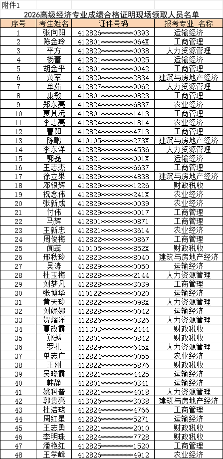 关于领取驻马店考区2026年度高级经济专业技术资格考试成绩合格证明的通知