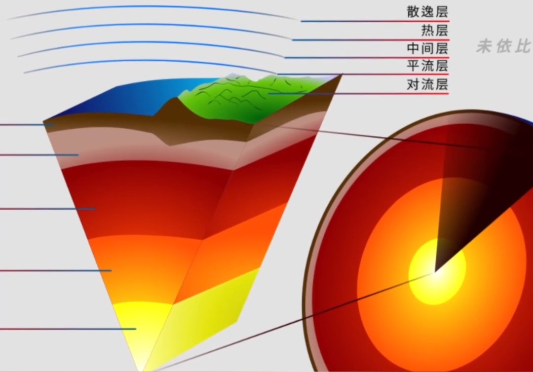 万米深钻堪比探月！中国“梦想”号南海试钻成功