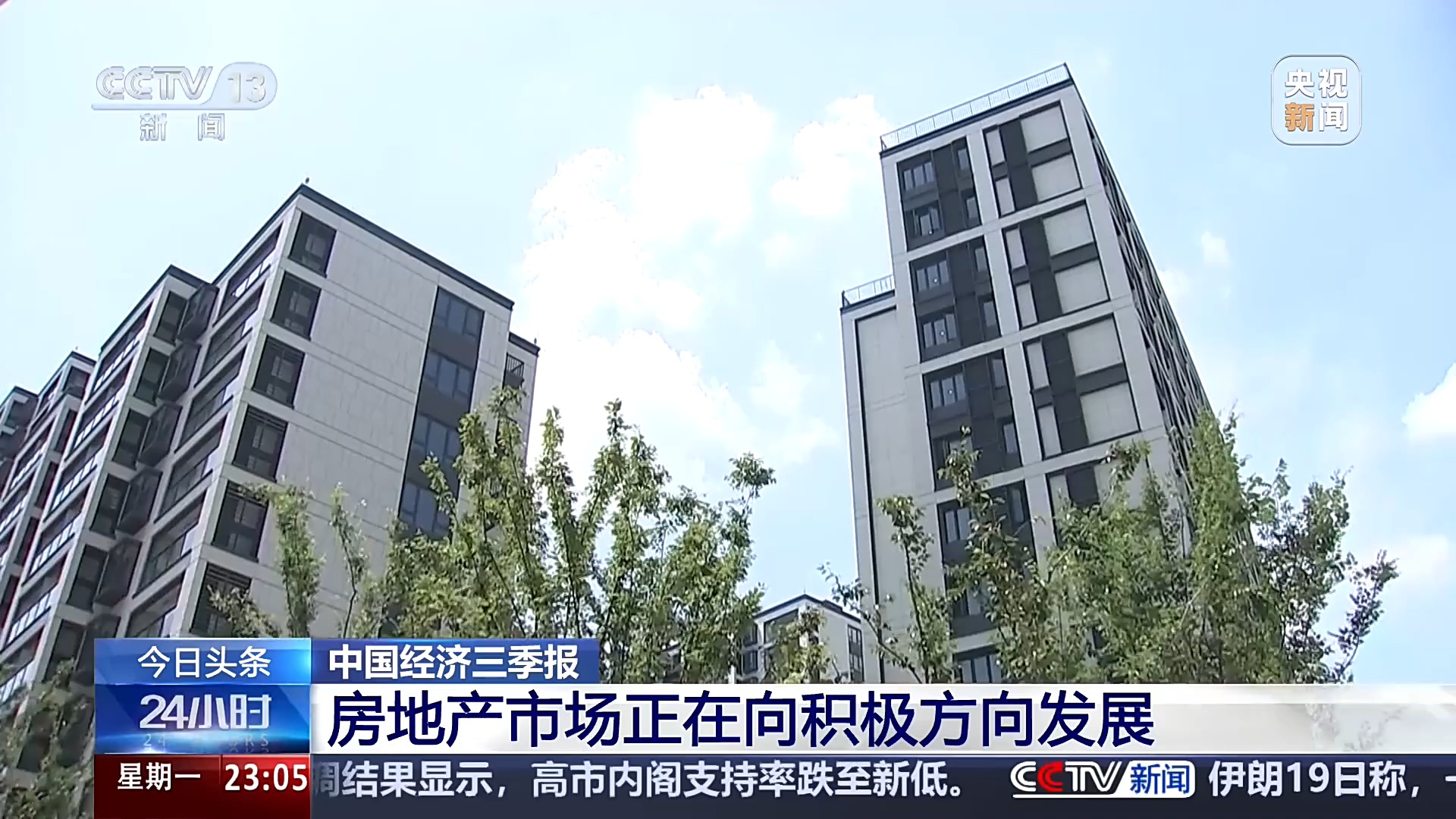房地产市场正向积极方向发展！三个指标带你看